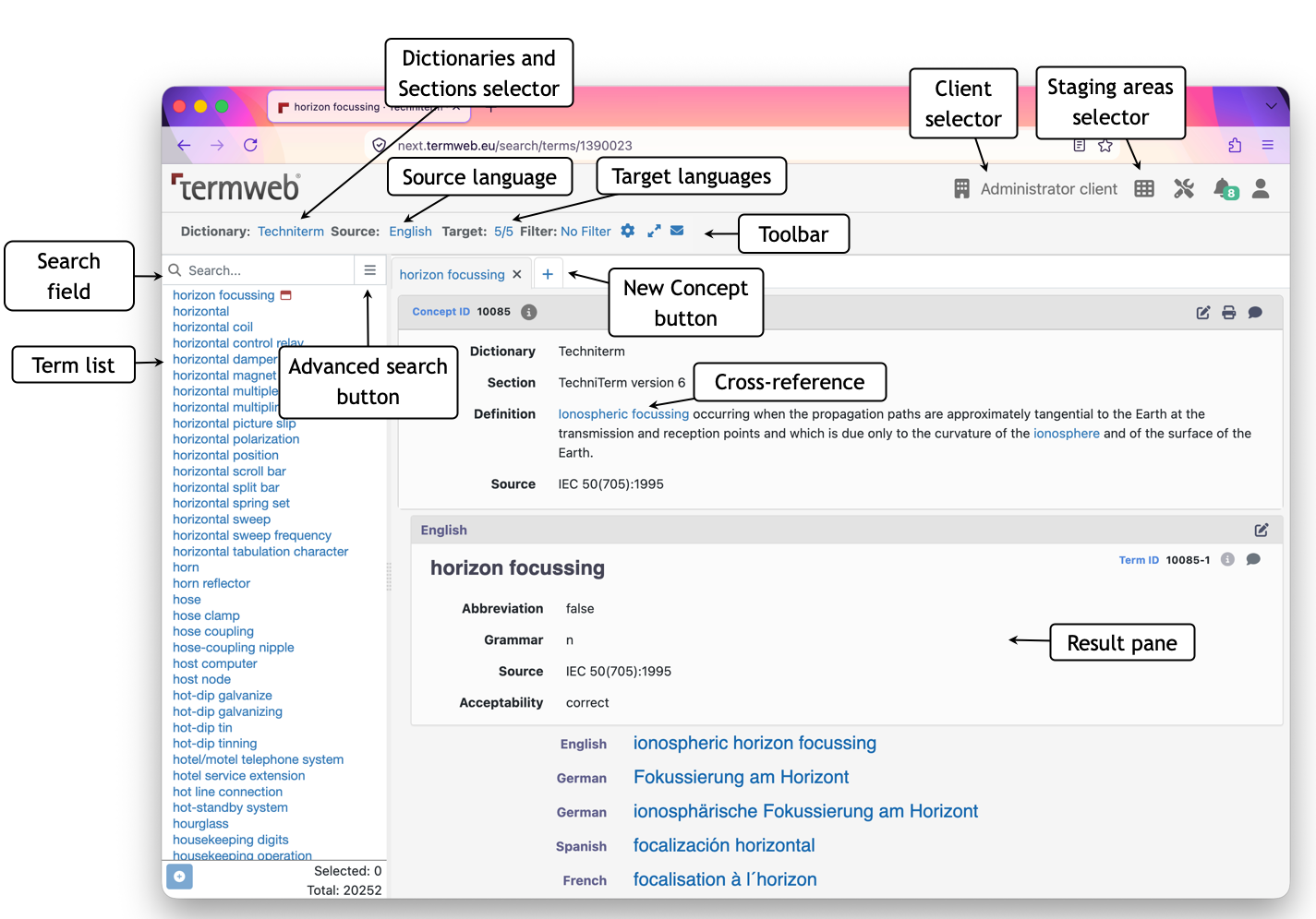 search overview